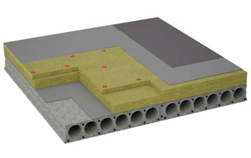considerations of Conyers Green flat roofing insulation